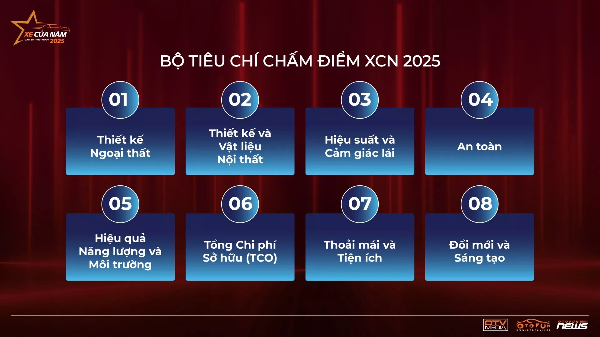 Bộ tiêu chí chấm điểm XE CỦA NĂM