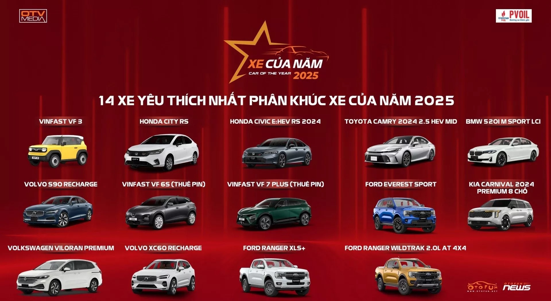 XE CỦA NĂM có 14 phân khúc bình chọn, dược chia theo giá bán thay vì kích thước.